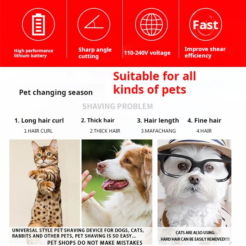 Premium Pet Grooming Clipper Kit